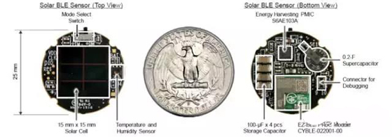 开发微型太阳能无线传感器节点的方法与途径