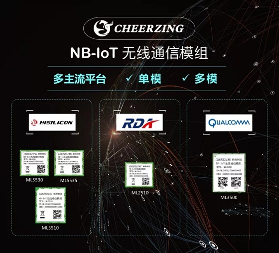 重磅：骐俊股份发布首款RDA平台NB-IoT模组ML2510，驱动NB-IoT应用全面商用