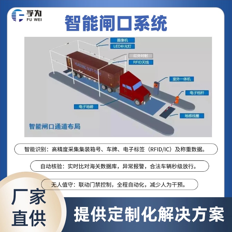 智慧口岸电子通关系统解决方案