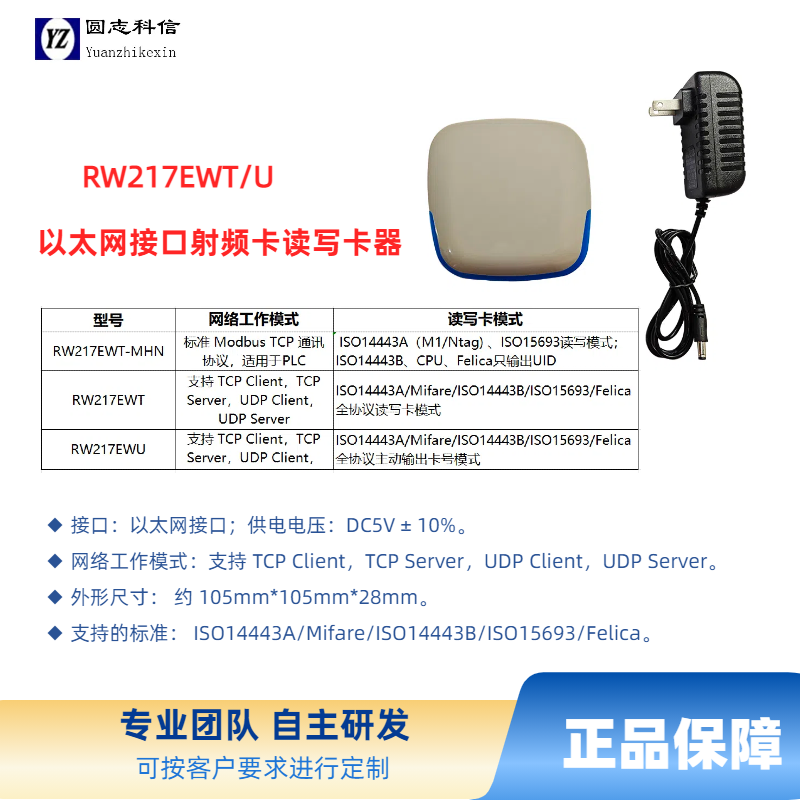 RW217xx 系列13.56M 高频以太网接口IC卡读卡器