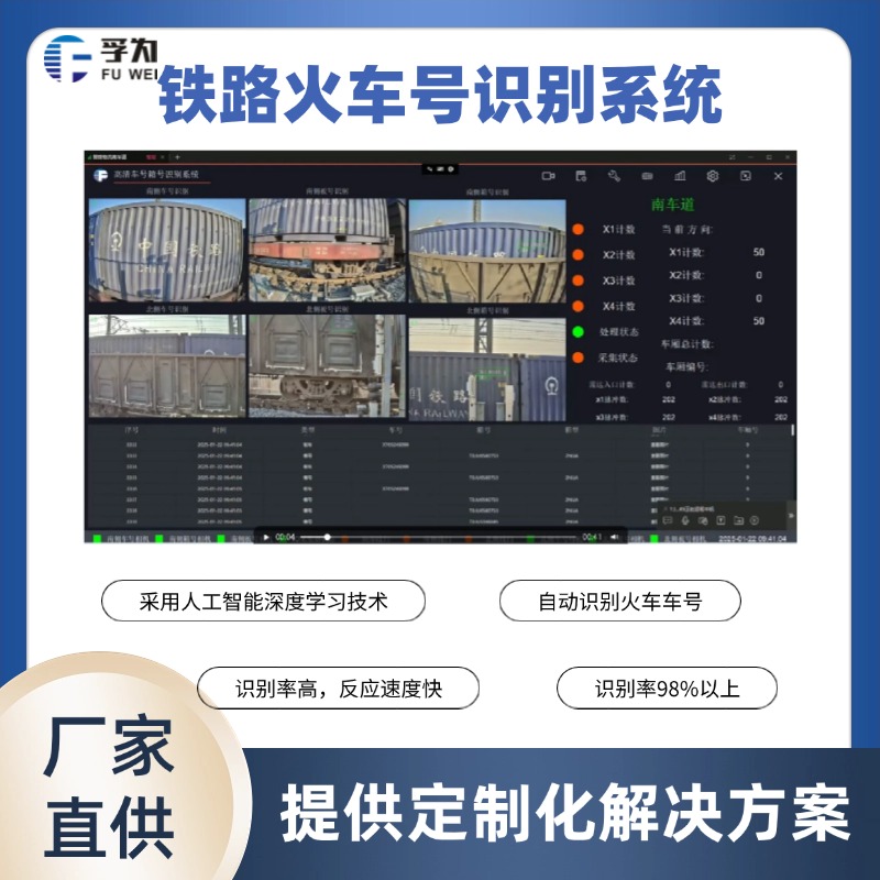 火车车厢号识别系统 铁路货运智能化方案