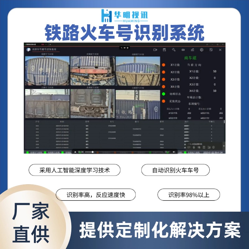 铁路货运车号识别系统 赋能矿区智能化升级