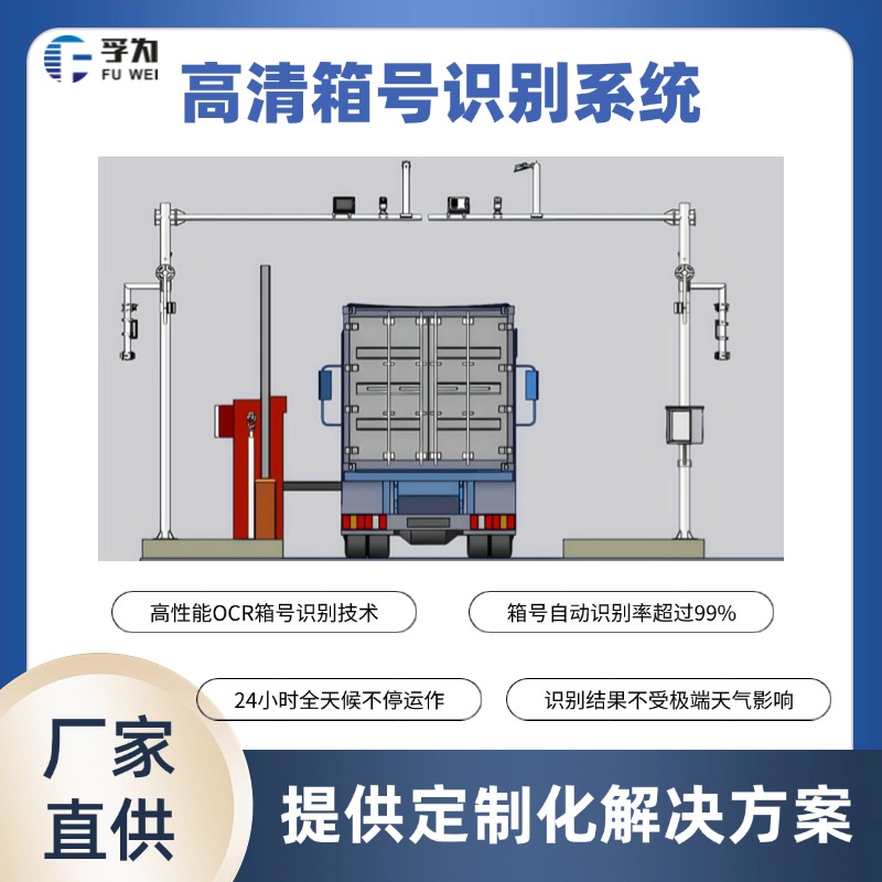 集装箱箱号自动识别系统 打造智慧物流新生态