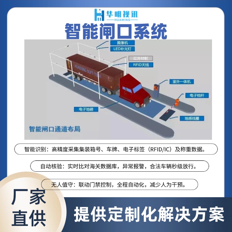 货场集装箱智能闸口系统 助力港口物流高效运输