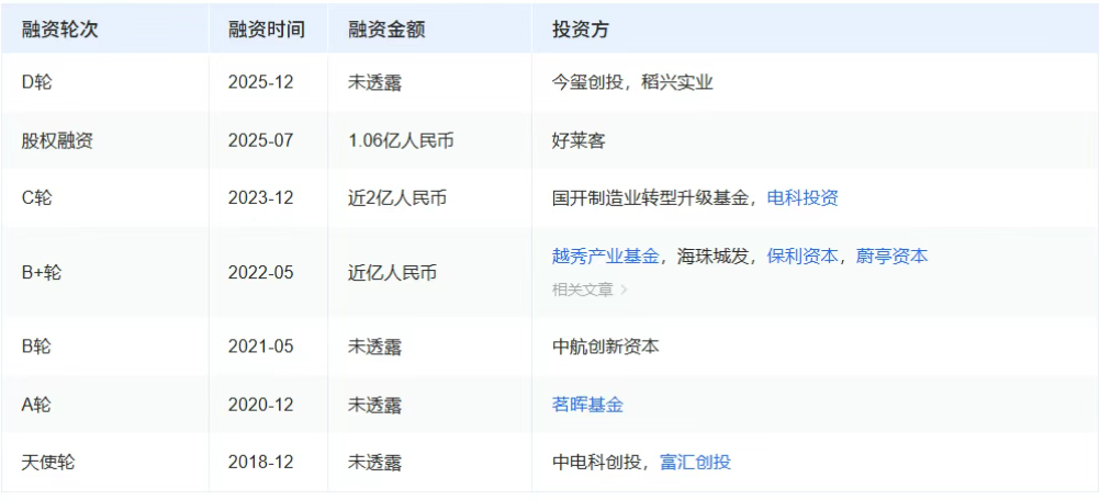 又一通信芯片厂商完成数千万元融资！